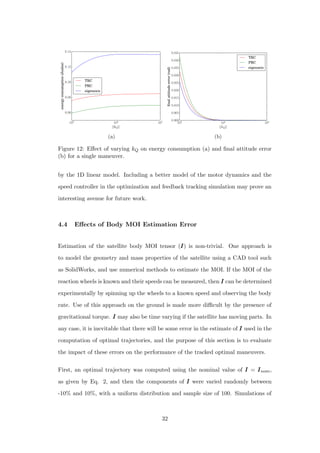 103
104
105
||kQ||
0.06
0.08
0.10
0.12
0.14
energyconsumption(Joules)
TRC
PRC
eigenaxis
(a)
103
104
105
||kQ||
0.000
0.005
0.010
0.015
0.020
0.025
0.030
0.035
0.040
0.045
ﬁnalattitudeerror(rad)
TRC
PRC
eigenaxis
(b)
Figure 12: Eﬀect of varying kQ on energy consumption (a) and ﬁnal attitude error
(b) for a single maneuver.
by the 1D linear model. Including a better model of the motor dynamics and the
speed controller in the optimization and feedback tracking simulation may prove an
interesting avenue for future work.
4.4 Eﬀects of Body MOI Estimation Error
Estimation of the satellite body MOI tensor (III) is non-trivial. One approach is
to model the geometry and mass properties of the satellite using a CAD tool such
as SolidWorks, and use numerical methods to estimate the MOI. If the MOI of the
reaction wheels is known and their speeds can be measured, then III can be determined
experimentally by spinning up the wheels to a known speed and observing the body
rate. Use of this approach on the ground is made more diﬃcult by the presence of
gravitational torque. III may also be time varying if the satellite has moving parts. In
any case, it is inevitable that there will be some error in the estimate of III used in the
computation of optimal trajectories, and the purpose of this section is to evaluate
the impact of these errors on the performance of the tracked optimal maneuvers.
First, an optimal trajectory was computed using the nominal value of III = IIInom,
as given by Eq. 2, and then the components of III were varied randomly between
-10% and 10%, with a uniform distribution and sample size of 100. Simulations of
32
 