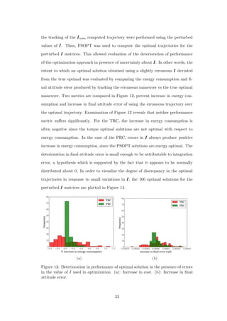 the tracking of the IIInom computed trajectory were performed using the perturbed
values of III. Then, PSOPT was used to compute the optimal trajectories for the
perturbed III matrices. This allowed evaluation of the deterioration of performance
of the optimization approach in presence of uncertainty about III. In other words, the
extent to which an optimal solution obtained using a slightly erroneous III deviated
from the true optimal was evaluated by comparing the energy consumption and ﬁ-
nal attitude error produced by tracking the erroneous maneuver vs the true optimal
maneuver. Two metrics are compared in Figure 12, percent increase in energy con-
sumption and increase in ﬁnal attitude error of using the erroneous trajectory over
the optimal trajectory. Examination of Figure 12 reveals that neither performance
metric suﬀers signiﬁcantly. For the TRC, the increase in energy consumption is
often negative since the torque optimal solutions are not optimal with respect to
energy consumption. In the case of the PRC, errors in III always produce positive
increase in energy consumption, since the PSOPT solutions are energy optimal. The
deterioration in ﬁnal attitude error is small enough to be attributable to integration
error, a hypothesis which is supported by the fact that it appears to be normally
distributed about 0. In order to visualize the degree of discrepancy in the optimal
trajectories in response to small variations in III, the 100 optimal solutions for the
perturbed III matrices are plotted in Figure 14.
−0.4 −0.2 0.0 0.2 0.4 0.6 0.8 1.0 1.2
% increase in energy consumption
0
10
20
30
40
50
60
70
80
frequency
TRC
PRC
(a)
−0.00003 −0.00002 −0.00001 0.00000 0.00001 0.00002 0.00003
increase in ﬁnal error (rad)
0
10
20
30
40
50
60
70
80
frequency
TRC
PRC
(b)
Figure 13: Deterioration in performance of optimal solution in the presence of errors
in the value of I used in optimization. (a): Increase in cost. (b): Increase in ﬁnal
attitude error.
33
 