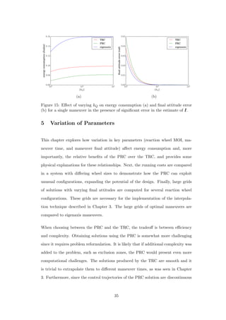 103
104
105
||kQ||
0.06
0.08
0.10
0.12
0.14
0.16
energyconsumption(Joules)
TRC
PRC
eigenaxis
(a)
103
104
105
||kQ||
0.00
0.01
0.02
0.03
0.04
0.05
ﬁnalattitudeerror(rad)
TRC
PRC
eigenaxis
(b)
Figure 15: Eﬀect of varying kQ on energy consumption (a) and ﬁnal attitude error
(b) for a single maneuver in the presence of signiﬁcant error in the estimate of III.
5 Variation of Parameters
This chapter explores how variation in key parameters (reaction wheel MOI, ma-
neuver time, and maneuver ﬁnal attitude) aﬀect energy consumption and, more
importantly, the relative beneﬁts of the PRC over the TRC, and provides some
physical explanations for these relationships. Next, the running costs are compared
in a system with diﬀering wheel sizes to demonstrate how the PRC can exploit
unusual conﬁgurations, expanding the potential of the design. Finally, large grids
of solutions with varying ﬁnal attitudes are computed for several reaction wheel
conﬁgurations. These grids are necessary for the implementation of the interpola-
tion technique described in Chapter 3. The large grids of optimal maneuvers are
compared to eigenaxis maneuvers.
When choosing between the PRC and the TRC, the tradeoﬀ is between eﬃciency
and complexity. Obtaining solutions using the PRC is somewhat more challenging
since it requires problem reformulation. It is likely that if additional complexity was
added to the problem, such as exclusion zones, the PRC would present even more
computational challenges. The solutions produced by the TRC are smooth and it
is trivial to extrapolate them to diﬀerent maneuver times, as was seen in Chapter
3. Furthermore, since the control trajectories of the PRC solution are discontinuous
35
 