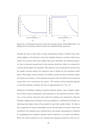 10−6
10−5
10−4
reaction wheel MOI (kg · m2
)
0
5
10
15
20
25
30
35
40
minimumfeasiblemaneuvertime(s)
(a)
10−6
10−5
10−4
reaction wheel MOI (kg · m2
)
0
100
200
300
400
500
600
700
maxwheelspeedmagnitude(rad/s)
(b)
Figure 16: (a) Minimum maneuver times for varying reaction wheel MOI values. (b)
Magnitude of maximum reaction wheel rate attained during maneuver.
Though the focus of this work is energy optimization, Figure 16 oﬀers some inter-
esting insights on the behavior of the time optimal solution as reaction wheel size is
varied. For reaction wheel sizes smaller than some threshold, the minimum maneu-
ver time is inversely proportional to the reaction wheel size, while it is constant for
reaction wheels larger the threshold. This behavior can be explained by the fact that
for smaller reaction wheels, the maneuver time is limited by the maximum wheel
speed. With larger reaction wheels, the satellite reaches the ﬁnal orientation before
the wheels can saturate, so the minimum maneuver time is limited by the maximum
torque that can be exerted by the motors. The location of this threshold depends
on the ﬁnal attitude; in Figure 16 it lies at approximately 10−5 kg · m2.
Simulation of feedback tracking of optimal solutions allows a more realistic evalua-
tion of their energy consumption and comparison to the eigenaxis maneuver. How-
ever, as the reaction wheel size gets small, the tracking error attained by using the
feedback conﬁguration in Chapter 4 becomes signiﬁcant, as illustrated by Figure 18,
indicating that higher values of kQ should be used with smaller wheels. To allow a
fair comparison of energy consumption across the full range of reaction wheel sizes
considered, the tracking step is excluded here, and energy consumption is evaluated
by propagating the computed optimal control trajectory in an open loop fashion.
Since the control trajectory is not computed for eigenaxis maneuvers, they are ex-
37
 