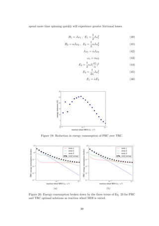 spend more time spinning quickly will experience greater frictional losses.
H1 = Jω1 , E1 =
1
2
Jω2
1 (40)
H2 = αJω2 , E2 =
1
2
αJω2
2 (41)
Jω1 = αJω2 (42)
ω1 = αω2 (43)
E2 =
1
2
αJ(
ω1
α
)2
(44)
E2 =
1
2α
Jω2
1 (45)
E1 = αE2 (46)
10−6
10−5
10−4
reaction wheel MOI (kg · m2
)
0
5
10
15
20
25
30
energyreduction(%)
Figure 19: Reduction in energy consumption of PRC over TRC.
10−5
10−4
reaction wheel MOI (kg · m2
)
10−4
10−3
10−2
10−1
100
101
TRC:energyconsumption(Joules)
term 1
term 2
term 3
total energy
(a)
10−5
10−4
reaction wheel MOI (kg · m2
)
10−4
10−3
10−2
10−1
100
101
PRC:energyconsumption(Joules)
term 1
term 2
term 3
total energy
(b)
Figure 20: Energy consumption broken down by the three terms of Eq. 23 for PRC
and TRC optimal solutions as reaction wheel MOI is varied.
39
 