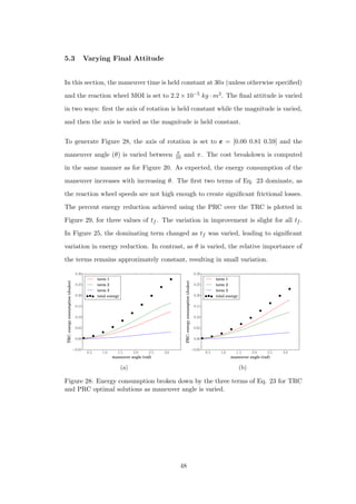 5.3 Varying Final Attitude
In this section, the maneuver time is held constant at 30s (unless otherwise speciﬁed)
and the reaction wheel MOI is set to 2.2 × 10−5 kg · m2. The ﬁnal attitude is varied
in two ways: ﬁrst the axis of rotation is held constant while the magnitude is varied,
and then the axis is varied as the magnitude is held constant.
To generate Figure 28, the axis of rotation is set to eee = [0.00 0.81 0.59] and the
maneuver angle (θ) is varied between π
10 and π. The cost breakdown is computed
in the same manner as for Figure 20. As expected, the energy consumption of the
maneuver increases with increasing θ. The ﬁrst two terms of Eq. 23 dominate, as
the reaction wheel speeds are not high enough to create signiﬁcant frictional losses.
The percent energy reduction achieved using the PRC over the TRC is plotted in
Figure 29, for three values of tf . The variation in improvement is slight for all tf .
In Figure 25, the dominating term changed as tf was varied, leading to signiﬁcant
variation in energy reduction. In contrast, as θ is varied, the relative importance of
the terms remains approximately constant, resulting in small variation.
0.5 1.0 1.5 2.0 2.5 3.0
maneuver angle (rad)
−0.05
0.00
0.05
0.10
0.15
0.20
0.25
0.30
TRC:energyconsumption(Joules)
term 1
term 2
term 3
total energy
(a)
0.5 1.0 1.5 2.0 2.5 3.0
maneuver angle (rad)
−0.05
0.00
0.05
0.10
0.15
0.20
0.25
0.30
PRC:energyconsumption(Joules)
term 1
term 2
term 3
total energy
(b)
Figure 28: Energy consumption broken down by the three terms of Eq. 23 for TRC
and PRC optimal solutions as maneuver angle is varied.
48
 