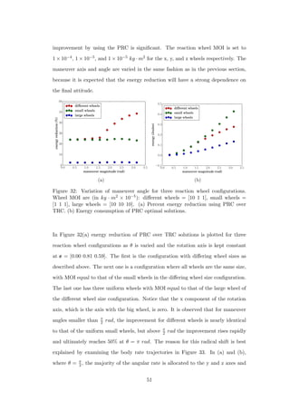 improvement by using the PRC is signiﬁcant. The reaction wheel MOI is set to
1 × 10−4, 1 × 10−5, and 1 × 10−5 kg · m2 for the x, y, and z wheels respectively. The
maneuver axis and angle are varied in the same fashion as in the previous section,
because it is expected that the energy reduction will have a strong dependence on
the ﬁnal attitude.
0.0 0.5 1.0 1.5 2.0 2.5 3.0 3.5
maneuver magnitude (rad)
0
10
20
30
40
50
60
energyreduction(%)
different wheels
small wheels
large wheels
(a)
0.0 0.5 1.0 1.5 2.0 2.5 3.0 3.5
maneuver magnitude (rad)
−0.1
0.0
0.1
0.2
0.3
0.4
0.5
energy(Joules)
different wheels
small wheels
large wheels
(b)
Figure 32: Variation of maneuver angle for three reaction wheel conﬁgurations.
Wheel MOI are (in kg · m2 × 10−5): diﬀerent wheels = [10 1 1], small wheels =
[1 1 1], large wheels = [10 10 10]. (a) Percent energy reduction using PRC over
TRC. (b) Energy consumption of PRC optimal solutions.
In Figure 32(a) energy reduction of PRC over TRC solutions is plotted for three
reaction wheel conﬁgurations as θ is varied and the rotation axis is kept constant
at eee = [0.00 0.81 0.59]. The ﬁrst is the conﬁguration with diﬀering wheel sizes as
described above. The next one is a conﬁguration where all wheels are the same size,
with MOI equal to that of the small wheels in the diﬀering wheel size conﬁguration.
The last one has three uniform wheels with MOI equal to that of the large wheel of
the diﬀerent wheel size conﬁguration. Notice that the x component of the rotation
axis, which is the axis with the big wheel, is zero. It is observed that for maneuver
angles smaller than π
2 rad, the improvement for diﬀerent wheels is nearly identical
to that of the uniform small wheels, but above π
2 rad the improvement rises rapidly
and ultimately reaches 50% at θ = π rad. The reason for this radical shift is best
explained by examining the body rate trajectories in Figure 33. In (a) and (b),
where θ = π
2 , the majority of the angular rate is allocated to the y and z axes and
51
 