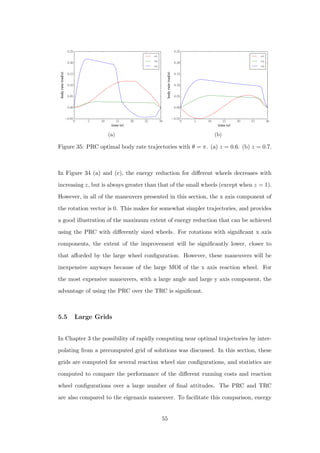 0 5 10 15 20 25 30
time (s)
−0.05
0.00
0.05
0.10
0.15
0.20
0.25
bodyrate(rad/s)
ω1
ω2
ω3
(a)
0 5 10 15 20 25 30
time (s)
−0.05
0.00
0.05
0.10
0.15
0.20
0.25
bodyrate(rad/s)
ω1
ω2
ω3
(b)
Figure 35: PRC optimal body rate trajectories with θ = π. (a) z = 0.6. (b) z = 0.7.
In Figure 34 (a) and (c), the energy reduction for diﬀerent wheels decreases with
increasing z, but is always greater than that of the small wheels (except when z = 1).
However, in all of the maneuvers presented in this section, the x axis component of
the rotation vector is 0. This makes for somewhat simpler trajectories, and provides
a good illustration of the maximum extent of energy reduction that can be achieved
using the PRC with diﬀerently sized wheels. For rotations with signiﬁcant x axis
components, the extent of the improvement will be signiﬁcantly lower, closer to
that aﬀorded by the large wheel conﬁguration. However, these maneuvers will be
inexpensive anyways because of the large MOI of the x axis reaction wheel. For
the most expensive maneuvers, with a large angle and large y axis component, the
advantage of using the PRC over the TRC is signiﬁcant.
5.5 Large Grids
In Chapter 3 the possibility of rapidly computing near optimal trajectories by inter-
polating from a precomputed grid of solutions was discussed. In this section, these
grids are computed for several reaction wheel size conﬁgurations, and statistics are
computed to compare the performance of the diﬀerent running costs and reaction
wheel conﬁgurations over a large number of ﬁnal attitudes. The PRC and TRC
are also compared to the eigenaxis maneuver. To facilitate this comparison, energy
55
 