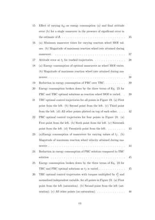 15 Eﬀect of varying kQ on energy consumption (a) and ﬁnal attitude
error (b) for a single maneuver in the presence of signiﬁcant error in
the estimate of III. . . . . . . . . . . . . . . . . . . . . . . . . . . . . . 35
16 (a) Minimum maneuver times for varying reaction wheel MOI val-
ues. (b) Magnitude of maximum reaction wheel rate attained during
maneuver. . . . . . . . . . . . . . . . . . . . . . . . . . . . . . . . . 37
17 Attitude error at tf for tracked trajectories. . . . . . . . . . . . . . . 38
18 (a) Energy consumption of optimal maneuvers as wheel MOI varies.
(b) Magnitude of maximum reaction wheel rate attained during ma-
neuver. . . . . . . . . . . . . . . . . . . . . . . . . . . . . . . . . . . . 38
19 Reduction in energy consumption of PRC over TRC. . . . . . . . . . 39
20 Energy consumption broken down by the three terms of Eq. 23 for
PRC and TRC optimal solutions as reaction wheel MOI is varied. . 39
21 TRC optimal control trajectories for all points in Figure 19. (a) First
point from the left. (b) Second point from the left. (c) Third point
from the left. (d) All other points plotted on top of each other. . . . 42
22 PRC optimal control trajectories for four points in Figure 19. (a)
First point from the left. (b) Sixth point from the left. (c) Sixteenth
point from the left. (d) Twentieth point from the left. . . . . . . . . 43
23 (a)Energy consumption of maneuvers for varying values of tf . (b)
Magnitude of maximum reaction wheel velocity attained during ma-
neuver. . . . . . . . . . . . . . . . . . . . . . . . . . . . . . . . . . . . 44
24 Reduction in energy consumption of PRC solution compared to TRC
solution . . . . . . . . . . . . . . . . . . . . . . . . . . . . . . . . . . 45
25 Energy consumption broken down by the three terms of Eq. 23 for
TRC and PRC optimal solutions as tf is varied. . . . . . . . . . . . . 45
26 TRC optimal control trajectories with torques multiplied by t2
f and
normalized independent variable, for all points in Figure 24. (a) First
point from the left (saturation). (b) Second point from the left (sat-
uration). (c) All other points (no saturation). . . . . . . . . . . . . . 46
vii
 