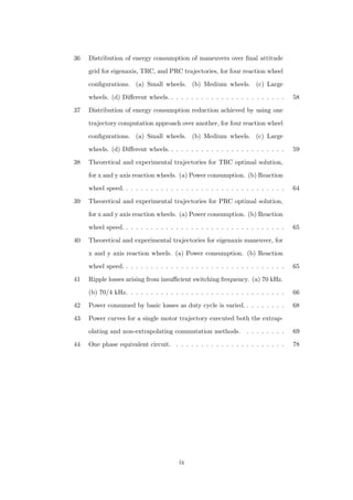 36 Distribution of energy consumption of maneuvers over ﬁnal attitude
grid for eigenaxis, TRC, and PRC trajectories, for four reaction wheel
conﬁgurations. (a) Small wheels. (b) Medium wheels. (c) Large
wheels. (d) Diﬀerent wheels. . . . . . . . . . . . . . . . . . . . . . . . 58
37 Distribution of energy consumption reduction achieved by using one
trajectory computation approach over another, for four reaction wheel
conﬁgurations. (a) Small wheels. (b) Medium wheels. (c) Large
wheels. (d) Diﬀerent wheels. . . . . . . . . . . . . . . . . . . . . . . . 59
38 Theoretical and experimental trajectories for TRC optimal solution,
for x and y axis reaction wheels. (a) Power consumption. (b) Reaction
wheel speed. . . . . . . . . . . . . . . . . . . . . . . . . . . . . . . . . 64
39 Theoretical and experimental trajectories for PRC optimal solution,
for x and y axis reaction wheels. (a) Power consumption. (b) Reaction
wheel speed. . . . . . . . . . . . . . . . . . . . . . . . . . . . . . . . . 65
40 Theoretical and experimental trajectories for eigenaxis maneuver, for
x and y axis reaction wheels. (a) Power consumption. (b) Reaction
wheel speed. . . . . . . . . . . . . . . . . . . . . . . . . . . . . . . . . 65
41 Ripple losses arising from insuﬃcient switching frequency. (a) 70 kHz.
(b) 70/4 kHz. . . . . . . . . . . . . . . . . . . . . . . . . . . . . . . . 66
42 Power consumed by basic losses as duty cycle is varied. . . . . . . . . 68
43 Power curves for a single motor trajectory executed both the extrap-
olating and non-extrapolating commutation methods. . . . . . . . . 69
44 One phase equivalent circuit. . . . . . . . . . . . . . . . . . . . . . . 78
ix
 