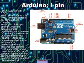 • PIN uscita corrente a
3.3V
• PIN uscita corrente a 5V
• Vin - PIN input corrente
per alimentazione
controller
• Analog in - PIN input
analogici. Possono
percepire molto
precisamente una corrente
DC tra 0 e 5V, restituendo
un valore da 0 a 1023.
• Digital - PIN digitali
programmabili per essere
input o output,
percepiscono se è
presente o no corrente
restituendo LOW se non
c'è corrente e HIGH se c'è
corrente, oppure possono
essere programmati per
generare corrente in output
di massimo 40mA FISICA
 