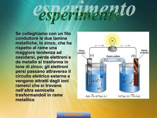 Se colleghiamo con un filo
conduttore le due lamine
metalliche, lo zinco, che ha
rispetto al rame una
maggiore tendenza ad
ossidarsi, perde elettroni e
da metallo si trasforma in
ione di zinco; gli elettroni
persi passano attraverso il
circuito elettrico esterno e
vengono attratti dagli ioni
rameici che si trovano
nell’altra semicella
trasformandoli in rame
metallico
CHIMICA
 