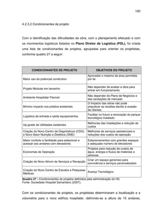 100
4.2.3.2 Condicionantes de projeto
Com a identificação das dificuldades da obra, com o planejamento efetuado e com
os movimentos logísticos listados no Plano Diretor de Logística (PDL), foi criada
uma lista de condicionantes de projetos, agrupadas para orientar os projetistas,
conforme quadro 27 a seguir:
CONDICIONANTES DE PROJETO OBJETIVOS DO PROJETO
Maior uso do potencial construtivo
Aproveitar o máximo de área permitida
por lei
Projeto Modular em tamanho
Não depender de acabar a obra para
entrar em funcionamento
Ambiente Hospitalar Flexível
Não depender do Plano de Negócios e
das oscilações de mercado
Mínimo impacto nos prédios existentes
O Impacto das obras não pode
prejudicar as receitas devido à evasão
de clientes
Logística de entrada e saída equipamentos
Facilitar no futuro a renovação do parque
tecnológico instalado
Up-grade de Utilidades existentes
Melhorias das Instalações e redução de
custos
Criação do Novo Centro de Diagnósticos (CDG)
e Novo Setor Nutrição e Dietética (SND)
Melhorias de serviços assistenciais e
reduções dos custos de operação
Maior conforto e facilidade para estacionar e
acessar aos andares com elevadores
Estacionamentos com grandes espaços
e adequado número de elevadores
Economias de Operação
Projetos para redução de custos de
água, energia e fluxos de materiais e
pessoas.
Criação de Novo Atrium de Serviços e Recepção
Criar um espaço generoso para
convivência e serviços personalizados
Criação do Novo Centro de Estudos e Pesquisas
Médicas
Avanço Tecnológico
Quadro 27 - Condicionantes de projetos definidos pela administração do HS
Fonte: Sociedade Hospital Samaritano (2007).
Com os condicionantes de projetos, os projetistas determinaram a localização e a
volumetria para o novo edifício hospitalar, definindo-se a altura de 15 andares,
 