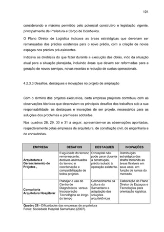101
considerando o máximo permitido pelo potencial construtivo e legislação vigente,
principalmente da Prefeitura e Corpo de Bombeiros.
O Plano Diretor de Logística indicava as áreas estratégicas que deveriam ser
remanejadas dos prédios existentes para o novo prédio, com a criação de novos
espaços nos prédios pré-existentes.
Indicava as diretrizes do que fazer durante a execução das obras, indo da situação
atual para a situação planejada, incluindo áreas que devem ser reformadas para a
geração de novos serviços, novas receitas e redução de custos operacionais.
4.2.3.3 Desafios, destaques e inovações no projeto de ampliação
Com o término dos projetos executivos, cada empresa projetista contribuiu com as
observações técnicas que descreviam os principais desafios dos trabalhos sob a sua
responsabilidade, os destaques e inovações de ser projeto, necessários para as
soluções dos problemas e premissas adotadas.
Nos quadros 28, 29, 30 e 31 a seguir, apresentam-se as observações apontadas,
respectivamente pelas empresas de arquitetura, de construção civil, de engenharia e
de consultorias.
EMPRESA DESAFIOS DESTAQUES INOVAÇÕES
Arquitetura e
Gerenciamento de
Projetos ,
Exigüidade do terreno
remanescente,
declives acentuados
do terreno e
coordenação e
compatibilização de
todos projetos
O hospital não
pode parar durante
a construção,
prédio isolado à
operação existente.
Distribuição
estratégica dos
shafts tornando as
áreas flexíveis em
seus usos, em
função de rumos do
mercado
Consultoria
Arquitetura Hospitalar
Planejar o uso do
Centro de
Diagnósticos versus
Incorporação
Tecnológica ao longo
do tempo
Conhecimento da
cultura do
Samaritano e
adaptação das
soluções
arquitetônicas
Elaboração do Plano
Diretor de Espaços e
Tecnologias para
orientação logística.
Quadro 28 - Dificuldades das empresas de arquitetura
Fonte: Sociedade Hospital Samaritano (2007).
 