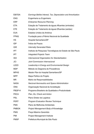 EBITDA Earnings Befote Interest, Tax, Depreciation and Amortization
ENG Engenharia ou Engenheiro
ERP Enterprise Resource Planning
ETA Estação de Tratamento de águas Afluentes (entradas)
ETE Estação de Tratamento de águas Efluentes (saídas)
EUA Estados Unidos da América
FPNQ Fundação para o Prêmio Nacional da Qualidade
HS Hospital Samaritano/SP
IDP Índice de Prazos
IGR Internally Generated Risks
IPT Instituto de Pesquisas Tecnológicas do Estado de São Paulo
IPT Integrated Projects Team
ISO Internacional Organization for Standartization
JCI Joint Commission Internacional
LEED Leadership in Energy and Environmental Design
MDP Método do Diagrama de Procedência
MPHS Master Plan do Hospital Samaritano/SP
MPP Mapa Político do Projeto
MR Matriz de Responsabilidades
NASA Nacional Aeronautics and Space Administration
ONA Organização Nacional de Acreditação
PBQP-H Programa Brasileiro de Qualidade e Produtividade
PDCA Plan, Do, Check and Action
PDL Plano Diretor de Logística
PERT Program Evaluation Review Technique
PMA Plano de Melhorias Ambientais
PMBOK Project Management Body of Knowledge
PMG Preço Máximo Garantido
PMI Project Management Institute
PMSP Prefeitura Municipal de São Paulo
 