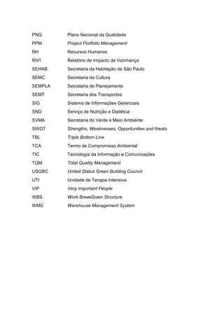 PNQ Plano Nacional da Qualidade
PPM Project Portfolio Management
RH Recursos Humanos
RIVI Relatório de Impacto da Vizinhança
SEHAB Secretaria da Habitação de São Paulo
SEMC Secretaria da Cultura
SEMPLA Secrataria de Planejamento
SEMT Secretaria dos Transportes
SIG Sistema de Informações Gerenciais
SND Serviço de Nutrição e Dietética
SVMA Secretaria do Verde e Meio Ambiente
SWOT Strengths, Weaknesses, Opportunities and theats
TBL Triple Bottom Line
TCA Termo de Compromisso Ambiental
TIC Tecnología da Informação e Comunicações
TQM Total Quality Management
USGBC United Status Green Building Council
UTI Unidade de Terapia Intensiva
VIP Very Important People
WBS Work BreakDown Structure
WMS Warehouse Management System
 