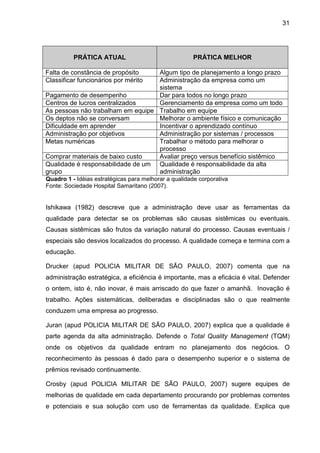 31
PRÁTICA ATUAL PRÁTICA MELHOR
Falta de constância de propósito Algum tipo de planejamento a longo prazo
Classificar funcionários por mérito Administração da empresa como um
sistema
Pagamento de desempenho Dar para todos no longo prazo
Centros de lucros centralizados Gerenciamento da empresa como um todo
As pessoas não trabalham em equipe Trabalho em equipe
Os deptos não se conversam Melhorar o ambiente físico e comunicação
Dificuldade em aprender Incentivar o aprendizado contínuo
Administração por objetivos Administração por sistemas / processos
Metas numéricas Trabalhar o método para melhorar o
processo
Comprar materiais de baixo custo Avaliar preço versus benefício sistêmico
Qualidade é responsabilidade de um
grupo
Qualidade é responsabilidade da alta
administração
Quadro 1 - Idéias estratégicas para melhorar a qualidade corporativa
Fonte: Sociedade Hospital Samaritano (2007).
Ishikawa (1982) descreve que a administração deve usar as ferramentas da
qualidade para detectar se os problemas são causas sistêmicas ou eventuais.
Causas sistêmicas são frutos da variação natural do processo. Causas eventuais /
especiais são desvios localizados do processo. A qualidade começa e termina com a
educação.
Drucker (apud POLICIA MILITAR DE SÃO PAULO, 2007) comenta que na
administração estratégica, a eficiência é importante, mas a eficácia é vital. Defender
o ontem, isto é, não inovar, é mais arriscado do que fazer o amanhã. Inovação é
trabalho. Ações sistemáticas, deliberadas e disciplinadas são o que realmente
conduzem uma empresa ao progresso.
Juran (apud POLICIA MILITAR DE SÃO PAULO, 2007) explica que a qualidade é
parte agenda da alta administração. Defende o Total Quality Management (TQM)
onde os objetivos da qualidade entram no planejamento dos negócios. O
reconhecimento às pessoas é dado para o desempenho superior e o sistema de
prêmios revisado continuamente.
Crosby (apud POLICIA MILITAR DE SÃO PAULO, 2007) sugere equipes de
melhorias de qualidade em cada departamento procurando por problemas correntes
e potenciais e sua solução com uso de ferramentas da qualidade. Explica que
 