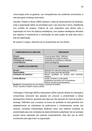 32
comunicação entre os gestores, com transparências dos problemas encontrados, é
vital para gerar confiança entre todos.
Carvalho, Paladini e Bouer (2005) explicam a idéia de Gerenciamento de Diretrizes,
onde a organização define as prioridades para o seu dia-a-dia e futuro, trabalhando
com portfólio de projetos. Trata-se de uma sistemática para alinhar toda a
organização em torno de objetivos estratégicos, com projetos estratégicos alinhados
aos objetivos e mostrando-se a contribuição de cada projeto de cada área para o
todo da organização.
No quadro 2 a seguir, observam-se os componentes de uma diretriz:
COMPONENTES DA DIRETRIZ DESCRIÇÃO
Direção O que se quer obter / melhorar
Objetivo/Meta Quantitativo ao longo do tempo
Condições de Contorno Limitantes da empresa ou mercado
Linhas Mestras Ações estratégicas
EXEMPLO DA DIRETRIZ DESCRIÇÃO
Direção Redução do custo de compra de materiais
Objetivo/Meta 20% do custo atual até dez/2008
Condições de Contorno Manter qualidade do produto sem aumentar
estoque
Linhas Mestras Avaliar compras a custo global
Estabelecer parcerias com fornecedores
Reduzir número de fornecedores
Quadro 2. Componentes de uma diretriz e exemplo de diretriz
Fonte: Carvalho, Paladini e Bouer (2005)
Yoshinaga e Yoshinaga (2003) e Katzenbach (2002) colocam ênfase na motivação e
compromisso emocional das pessoas em procurar a produtividade e atingir
desempenhos máximos, garantido para elas que não precisam ter medo de perder o
emprego. Defendem que o sucesso na busca da qualidade só será garantido com
estabelecimento de indicadores de performance e monitoramento correto dos
mesmos. Conceitua Produtividade Sistêmica como uma melhoria constante da
produtividade para criar condições de desenvolvimento sustentável. Isto só acontece
quando temos realização das pessoas individualmente. Elas têm que se sentir
contribuindo para algo maior na organização.
 