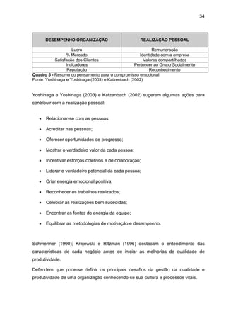 34
DESEMPENHO ORGANIZAÇÃO REALIZAÇÃO PESSOAL
Lucro Remuneração
% Mercado Identidade com a empresa
Satisfação dos Clientes Valores compartilhados
Indicadores Pertencer ao Grupo Socialmente
Reputação Reconhecimento
Quadro 5 - Resumo do pensamento para o compromisso emocional
Fonte: Yoshinaga e Yoshinaga (2003) e Katzenbach (2002)
Yoshinaga e Yoshinaga (2003) e Katzenbach (2002) sugerem algumas ações para
contribuir com a realização pessoal:
• Relacionar-se com as pessoas;
• Acreditar nas pessoas;
• Oferecer oportunidades de progresso;
• Mostrar o verdadeiro valor da cada pessoa;
• Incentivar esforços coletivos e de colaboração;
• Liderar o verdadeiro potencial da cada pessoa;
• Criar energia emocional positiva;
• Reconhecer os trabalhos realizados;
• Celebrar as realizações bem sucedidas;
• Encontrar as fontes de energia da equipe;
• Equilibrar as metodologias de motivação e desempenho.
Schmenner (1990); Krajewski e Ritzman (1996) destacam o entendimento das
características de cada negócio antes de iniciar as melhorias de qualidade de
produtividade.
Defendem que pode-se definir os principais desafios da gestão da qualidade e
produtividade de uma organização conhecendo-se sua cultura e processos vitais.
 