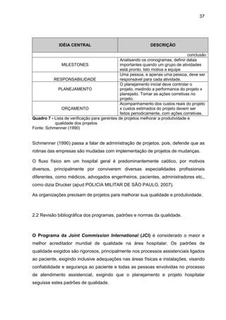 37
IDÉIA CENTRAL DESCRIÇÃO
conclusão
MILESTONES
Analisando os cronogramas, definir datas
importantes quando um grupo de atividades
está pronto. Isto motiva a equipe
RESPONSABILIDADE
Uma pessoa, e apenas uma pessoa, deve ser
responsável para cada atividade.
PLANEJAMENTO
O planejamento inicial deve controlar o
projeto, medindo a performance do projeto x
planejado. Tomar as ações corretivas no
projeto.
ORÇAMENTO
Acompanhamento dos custos reais do projeto
x custos estimados do projeto devem ser
feitos periodicamente, com ações corretivas.
Quadro 7 - Lista de verificação para gerentes de projetos melhorar a produtividade e
qualidade dos projetos
Fonte: Schmenner (1990)
Schmenner (1990) passa a falar de administração de projetos, pois, defende que as
rotinas das empresas são mudadas com implementação de projetos de mudanças.
O fluxo físico em um hospital geral é predominantemente caótico, por motivos
diversos, principalmente por conviverem diversas especialidades profissionais
diferentes, como médicos, advogados engenheiros, pacientes, administradores etc.,
como dizia Drucker (apud POLICIA MILITAR DE SÃO PAULO, 2007).
As organizações precisam de projetos para melhorar sua qualidade e produtividade.
2.2 Revisão bibliográfica dos programas, padrões e normas da qualidade.
O Programa da Joint Commission International (JCI) é considerado o maior e
melhor acreditador mundial de qualidade na área hospitalar. Os padrões de
qualidade exigidos são rigorosos, principalmente nos processos assistenciais ligados
ao paciente, exigindo inclusive adequações nas áreas físicas e instalações, visando
confiabilidade e segurança ao paciente e todas as pessoas envolvidas no processo
de atendimento assistencial, exigindo que o planejamento e projeto hospitalar
seguisse estes padrões de qualidade.
 