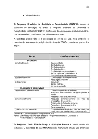 39
• Visão sistêmica;
O Programa Brasileiro de Qualidade e Produtividade (PBQP-H), quanto à
qualidade de edificação no Brasil, o Programa Brasileiro da Qualidade e
Produtividade no Habitat (PBQP-H) é referência de orientação ao produto imobiliário,
que recomenda o cumprimento das várias conformidades.
A qualidade predial total é a adequação do prédio ao uso, meio ambiente e
manutenção, consoante às exigências técnicas do PBQP-H, conforme quadro 8 a
seguir.
ÁREAS EXIGÊNCIAS PBQP-H
USUÁRIOS
a) Habitabilidade Estanqueidade
Conforto térmico
Conforto acústico
Conforto lumínico
Conforto tátil e antropodinânico
Saúde, higiene e qualidade do ar
Funcionalidade e acessibilidade
b) Sustentabilidade Durabilidade e manutenibilidade
Adequação ambiental
c) Segurança Estrutural
Contra incêndio
No uso e operação
SOCIEDADE E AMBIENTAIS
d)Respeito ao Meio Ambiente Coleta e disposição de resíduos
Adequado direcionamento de águas pluviais e
fluviais
Respeito à flora e fauna nativas
e) Harmonia Interna Adequado dimensionamento de vias de
circulação e áreas verdes
Tratamento de fachadas e muros
Paisagismo de praças e jardins
Espaço para lazer
f) Harmonia com o enterno Compatibilidade do projeto com as condições
locais de forma a valorizar o contexto urbano
Quadro 8 - Conformidades do Programa PBQP-H
Fonte: Elaborado pelo autor com dados do Programa Brasileiro da Qualidade e
Produtividade no Habitat (2007)
O Programa Lean Manufacturing – Produção Enxuta é muito usado em
indústrias. O significado de lean Manufacturing é manufatura enxuta. São empresas
 