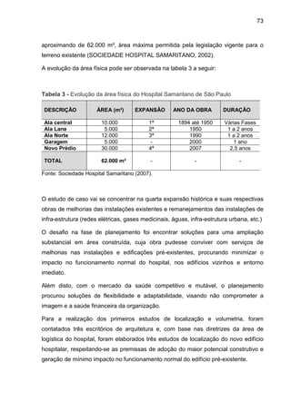 73
aproximando de 62.000 m², área máxima permitida pela legislação vigente para o
terreno existente (SOCIEDADE HOSPITAL SAMARITANO, 2002).
A evolução da área física pode ser observada na tabela 3 a seguir:
Tabela 3 - Evolução da área física do Hospital Samaritano de São Paulo
DESCRIÇÃO ÁREA (m²) EXPANSÃO ANO DA OBRA DURAÇÃO
Ala central 10.000 1ª 1894 até 1950 Várias Fases
Ala Lane 5.000 2ª 1950 1 a 2 anos
Ala Norte 12.000 3ª 1990 1 a 2 anos
Garagem 5.000 - 2000 1 ano
Novo Prédio 30.000 4ª 2007 2,5 anos
TOTAL 62.000 m² - - -
Fonte: Sociedade Hospital Samaritano (2007).
O estudo de caso vai se concentrar na quarta expansão histórica e suas respectivas
obras de melhorias das instalações existentes e remanejamentos das instalações de
infra-estrutura (redes elétricas, gases medicinais, águas, infra-estrutura urbana, etc.)
O desafio na fase de planejamento foi encontrar soluções para uma ampliação
substancial em área construída, cuja obra pudesse conviver com serviços de
melhorias nas instalações e edificações pré-existentes, procurando minimizar o
impacto no funcionamento normal do hospital, nos edifícios vizinhos e entorno
imediato.
Além disto, com o mercado da saúde competitivo e mutável, o planejamento
procurou soluções de flexibilidade e adaptabilidade, visando não comprometer a
imagem e a saúde financeira da organização.
Para a realização dos primeiros estudos de localização e volumetria, foram
contatados três escritórios de arquitetura e, com base nas diretrizes da área de
logística do hospital, foram elaborados três estudos de localização do novo edifício
hospitalar, respeitando-se as premissas de adoção do maior potencial construtivo e
geração de mínimo impacto no funcionamento normal do edifício pré-existente.
 