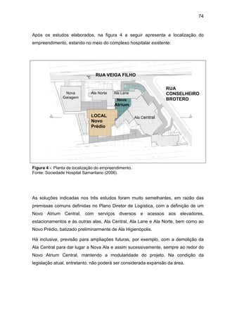 74
Após os estudos elaborados, na figura 4 a seguir apresenta a localização do
empreendimento, estando no meio do complexo hospitalar existente:
Figura 4 -. Planta de localização do empreendimento.
Fonte: Sociedade Hospital Samaritano (2006).
As soluções indicadas nos três estudos foram muito semelhantes, em razão das
premissas comuns definidas no Plano Diretor de Logística, com a definição de um
Novo Atrium Central, com serviços diversos e acessos aos elevadores,
estacionamentos e às outras alas, Ala Central, Ala Lane e Ala Norte, bem como ao
Novo Prédio, batizado preliminarmente de Ala Higienópolis.
Há inclusive, previsão para ampliações futuras, por exemplo, com a demolição da
Ala Central para dar lugar a Nova Ala e assim sucessivamente, sempre ao redor do
Novo Atrium Central, mantendo a modularidade do projeto. Na condição da
legislação atual, entretanto, não poderá ser considerada expansão da área.
LOCAL
Novo
Prédio
RUA VEIGA FILHO
RUA
CONSELHEIRO
BROTERO
Ala Norte Ala Lane
Ala Central
Novo
Atrium
Nova
Garagem
 