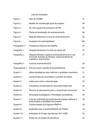 Lista de ilustrações
Figura 1 - Selo do USGBC 41
Figura 2 - Modelo de coordenação geral de projetos 56
Figura 3 - Os cinco grupos de processos do PMI 62
Figura 4 - Planta de localização do empreendimento 64
Figura 5 - Maquete eletrônica no local do empreendimento 84
Figura 6 - Avaliação da sustentabilidade 169
Fluxograma 1 - Fluxograma Estrutura do trabalho 25
Fotografia 1 - Hospital Samaritano no inicio do século XX 72
Fotografia 2 - Maquete Modular Logística do Empreendimento e Luis
Fernando Andrade de Almeida, Superintendente de
Logística e Suprimentos
77
Fotografia 3 - Local do empreendimento 83
Organograma 1- Estrutura para a gestão do empreedimento 167
Quadro 1 - Idéias estratégicas para melhorar a qualidade corporativa 31
Quadro 2 - Componentes de uma diretriz e exemplo de diretriz 32
Quadro 3 - Ações para evitar a desmotivação 33
Quadro 4 - Indicadores de desempenho da produtividade total 33
Quadro 5 - Resumo do pensamento para o compromisso emocional 34
Quadro 6 - Dimensões Estratégicas x Prioridades Competitivas 35
Quadro 7 - Lista de verificação para gerentes de projetos melhorar a
produtividade e qualidade dos projetos
36
Quadro 8 - Conformidades do Programa PBQP-H 39
Quadro 9 - Sugestões para a Sustentabilidade de Prédios 42
Quadro 10 - Definições de Projeto das Normas ISO 10006 43
Quadro 11 - Partes de um projeto de arquitetura 44
 