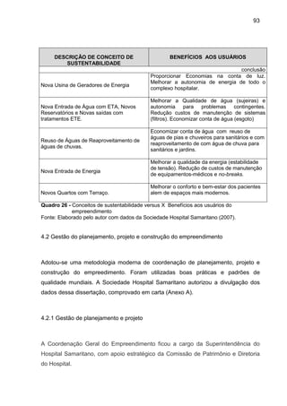 93
DESCRIÇÃO DE CONCEITO DE
SUSTENTABILIDADE
BENEFÍCIOS AOS USUÁRIOS
conclusão
Nova Usina de Geradores de Energia
Proporcionar Economias na conta de luz.
Melhorar a autonomia de energia de todo o
complexo hospitalar.
Nova Entrada de Água com ETA, Novos
Reservatórios e Novas saídas com
tratamentos ETE.
Melhorar a Qualidade de água (sujeiras) e
autonomia para problemas contingentes.
Redução custos de manutenção de sistemas
(filtros). Economizar conta de água (esgoto)
Reuso de Águas de Reaproveitamento de
águas de chuvas.
Economizar conta de água com reuso de
águas de pias e chuveiros para sanitários e com
reaproveitamento de com água de chuva para
sanitários e jardins.
Nova Entrada de Energia
Melhorar a qualidade da energia (estabilidade
de tensão). Redução de custos de manutenção
de equipamentos-médicos e no-breaks.
Novos Quartos com Terraço.
Melhorar o conforto e bem-estar dos pacientes
alem de espaços mais modernos.
Quadro 26 - Conceitos de sustentabilidade versus X Benefícios aos usuários do
empreendimento
Fonte: Elaborado pelo autor com dados da Sociedade Hospital Samaritano (2007).
4.2 Gestão do planejamento, projeto e construção do empreendimento
Adotou-se uma metodologia moderna de coordenação de planejamento, projeto e
construção do empreedimento. Foram utilizadas boas práticas e padrões de
qualidade mundiais. A Sociedade Hospital Samaritano autorizou a divulgação dos
dados dessa dissertação, comprovado em carta (Anexo A).
4.2.1 Gestão de planejamento e projeto
A Coordenação Geral do Empreendimento ficou a cargo da Superintendência do
Hospital Samaritano, com apoio estratégico da Comissão de Patrimônio e Diretoria
do Hospital.
 