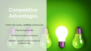 Competitive
Advantages
Vetted high-quality, certified professionals
Payment-guarantee
Professional liability insurance
Reliable, crowd-sourced reviews of
professionals
 
