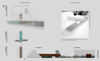 3534
Tritip (Pond) ChayasombatTritip (Pond) Chayasombat
SweetMuseum.
7
ModelbyPennapaO.,LakpongS.,MethasP.,andTritipC.
Sweet Museum model made from foam board, plastic sheets, printed acrylic as
facades and toothpicks as sugar cane fields.
FirstFloor:
LandscapeandEntrance.
SecondFloor:
TheExhibitionandterrace
SecondFloor:
Roofandservicearea.
Side Elevation Front Elevation
 