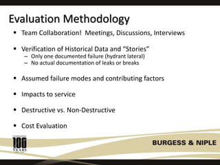 Evaluation Methodology
 Team Collaboration! Meetings, Discussions, Interviews
 Verification of Historical Data and “Stories”
– Only one documented failure (hydrant lateral)
– No actual documentation of leaks or breaks
 Assumed failure modes and contributing factors
 Impacts to service
 Destructive vs. Non-Destructive
 Cost Evaluation
 