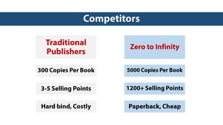 Zero to Infinity Overview | PDF