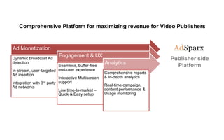 Ad Monetization
Dynamic broadcast Ad
detection
In-stream, user-targeted
Ad insertion
Integration with 3rd party
Ad networks
Engagement & UX
Seamless, buffer-free
end-user experience
Interactive Multiscreen
support
Low time-to-market –
Quick & Easy setup
Analytics
Comprehensive reports
& In-depth analytics
Real-time campaign,
content performance &
Usage monitoring
Publisher side
Platform
Comprehensive Platform for maximizing revenue for Video Publishers
 