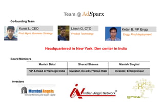 Team @
Kunal L, CEO
Prod Mgmt, Business Strategy Product Technology
Lilesh G, CTO Ketan B, VP Engg
Engg, Prod deployment
Co-founding Team
Manish Dalal Sharad Sharma Manish Singhal
VP & Head of Verisign India Investor, Ex-CEO Yahoo R&D Investor, Entrepreneur
Board Members
Investors
Headquartered in New York. Dev center in India
 