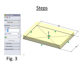 Steps
Fig. 3
 