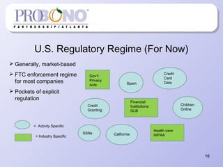 U.S. Regulatory Regime (For Now)
16
 Generally, market-based
 FTC enforcement regime
for most companies
 Pockets of explicit
regulation
Spam
Children
Online
California
Credit
Card
Data
Credit
Granting
Financial
Institutions:
GLB
Health care:
HIPAA
Gov’t:
Privacy
Acts
= Activity Specific
= Industry Specific
SSNs
 