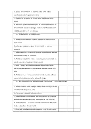 18. Coloca al recién nacido en decúbito ventral con la cabeza
lateralizada derecha luego de alimentarlo.
19. Registra las cantidades de fórmula láctea que tolero el recién
nacido.
20. Reconoce oportunamente los signos de trastornos metabólicos en
el recién nacido tales como: Letargia, hipotonía, no reflejo de succión,
irritabilidad, temblores y/o convulsiones.
D. PREVENCION DE INFECCIONES
21. Realiza lavado de manos cada vez que entra en contacto con el
recién nacido.
22. utiliza guantes para manipular al recién nacido en caso sea
necesario.
23. Realiza aceptización del cordón umbilical inmediatamente después
del nacimiento y luego en cada turno.
24. Realiza lavado gástrico si fuese necesario y estuviese indicado en
caso de presentarse líquido amniótico meconial.
25. Vigila y registra las características de la piel del recién nacido
buscando signos de infección como: eritema, pústulas, inflamación y
otros.
26. Realiza oportuna y adecuadamente la toma de muestras si fuese
necesario, teniendo en cuenta los factores de riesgo.
E. EN PROMOCION DE LA SEGURIDAD EMOCIONAL Y VINCULO AFECTIVO
27. Realiza contacto con la piel a piel entre el recién nacido y su madre
inmediatamente después del parto.
28.Promueve el inicio de la lactancia materna
29. Realiza evaluación neurológica, buscando cambios de conductas
(letargia, falta de reflejo de succión, disminución del tono muscular).
30.Brinda educación a los padres acerca de la importancia del vínculo
afectivo entre ellos y el recién nacido
31.Observa la actitud y conducta de los padres frente al recién nacido
 