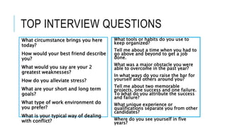 TOP INTERVIEW QUESTIONS
What circumstance brings you here
today?
How would your best friend describe
you?
What would you say are your 2
greatest weaknesses?
How do you alleviate stress?
What are your short and long term
goals?
What type of work environment do
you prefer?
What is your typical way of dealing
with conflict?
What tools or habits do you use to
keep organized?
Tell me about a time when you had to
go above and beyond to get a job
done.
What was a major obstacle you were
able to overcome in the past year?
In what ways do you raise the bar for
yourself and others around you?
Tell me about two memorable
projects, one success and one failure.
To what do you attribute the success
and failure?
What unique experience or
qualifications separate you from other
candidates?
Where do you see yourself in five
years?
 