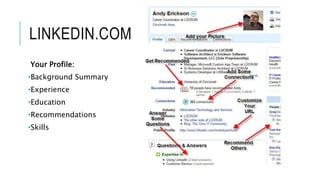LINKEDIN.COM
Your Profile:
•Background Summary
•Experience
•Education
•Recommendations
•Skills
 
