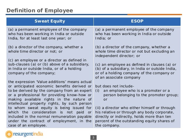 Definition of employee stock options