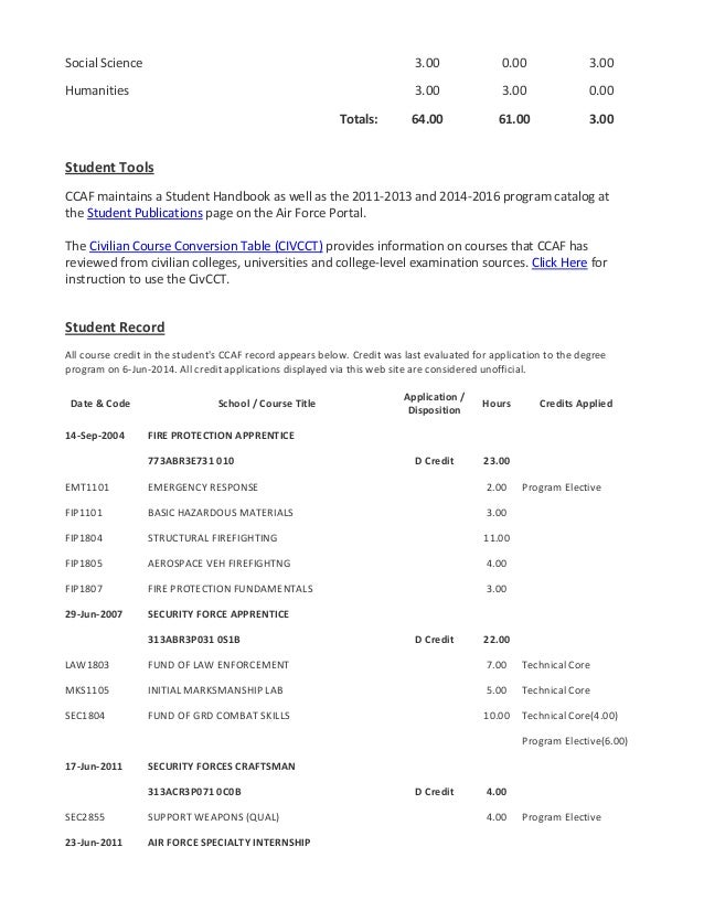 ccaf progress report
