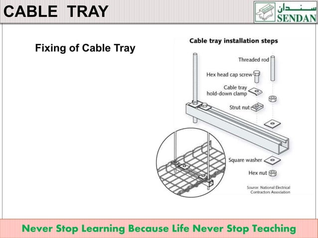 Cable Tray Installation 211215 | PPTX