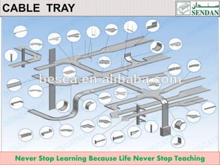Cable Tray Installation 211215 | PPTX