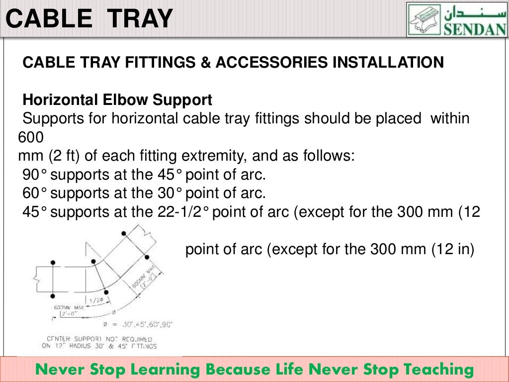 Cable Tray Installation 211215
