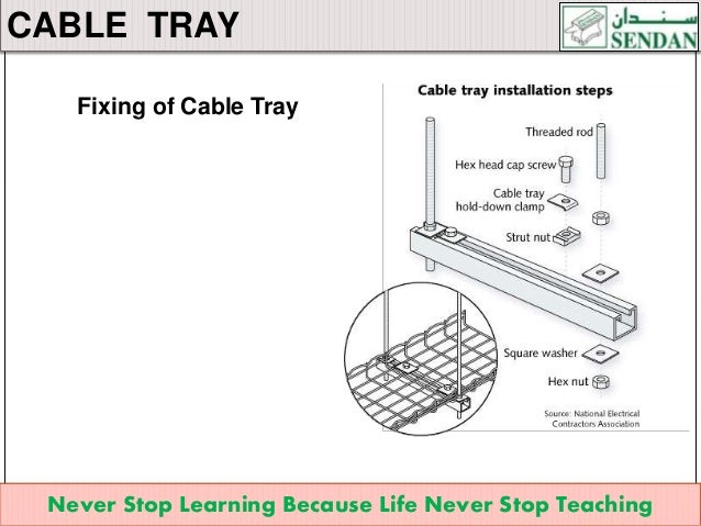 Cable tray installation guide
