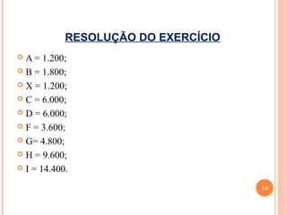 RESOLUÇÃO DO EXERCÍCIO
 A = 1.200;
 B = 1.800;

 X = 1.200;

 C = 6.000;

 D = 6.000;

 F = 3.600;

 G= 4.800;

 H = 9.600;

 I = 14.400.

                                     13
 