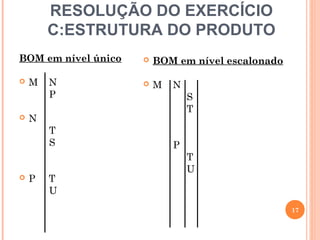 RESOLUÇÃO DO EXERCÍCIO
        C:ESTRUTURA DO PRODUTO
BOM em nível único      BOM em nível escalonado

   M   N               M   N
        P                        S
                                 T
   N
        T
        S                    P
                                 T
                                 U
   P   T
        U
                                                   17
 