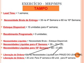 EXERCÍCIO – MRP/MPS
                                  TAMPO
   Lead Time = 1 semana;

   Necessidade Bruta de Entrega = 35 na 4º Semana e 60 na 10º Semana;

   Estoque Disponível = 15 unidades para 4º semana;

   Recebimento Programado = 0 unidades;

   Necessidades Liquidas = Necessidade Bruta – Estoque Disponível;
   Necessidades Líquidas para 4º Semana = 35 – 15 = 20;
   Necessidades Líquidas para 10º Semana = 60 – 0 =60;

   Liberação de Ordens=São as Necessidades Liquidas com PRAZO DO LEAD 31
                                                                       TIME;
   Liberação de Ordens = 20 unid. Para 3º semana e 60 unid. para 9º semana.
 
