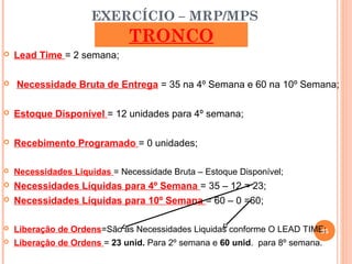 EXERCÍCIO – MRP/MPS
                              TRONCO
   Lead Time = 2 semana;

   Necessidade Bruta de Entrega = 35 na 4º Semana e 60 na 10º Semana;

   Estoque Disponível = 12 unidades para 4º semana;

   Recebimento Programado = 0 unidades;

   Necessidades Liquidas = Necessidade Bruta – Estoque Disponível;
   Necessidades Líquidas para 4º Semana = 35 – 12 = 23;
   Necessidades Líquidas para 10º Semana = 60 – 0 =60;

   Liberação de Ordens=São as Necessidades Liquidas conforme O LEAD TIME;
                                                                        35
   Liberação de Ordens = 23 unid. Para 2º semana e 60 unid. para 8º semana.
 