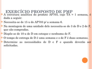 EXERCÍCIO PROPOSTO DE PMP
   A estrutura analítica do produto AP703, cujo TA = 1 semana, é
    dada a seguir:
   Necessita-se de 15 u do AP703 p/ a semana 6.
   Na montagem de uma unidade dele necessita-se de 3 de D e 2 de F,
    que são compradas.
   Dispõe-se de 10 u de D em estoque e nenhuma de F.
   O tempo de entrega de D é uma semana e o de F é duas semanas.
   Determine as necessidades de D e F e quando deverão ser
    solicitadas.
 