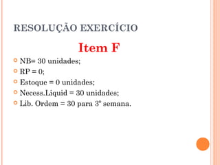 RESOLUÇÃO EXERCÍCIO

                  Item F
 NB= 30 unidades;
 RP = 0;

 Estoque = 0 unidades;

 Necess.Liquid = 30 unidades;

 Lib. Ordem = 30 para 3º semana.
 