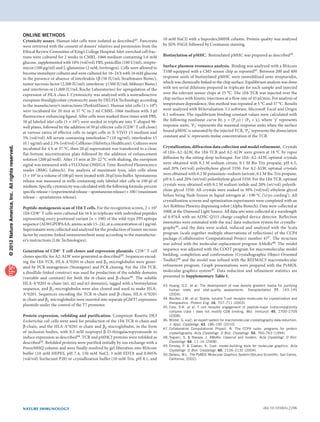 ©2012NatureAmerica,Inc.Allrightsreserved.
nature immunology doi:10.1038/ni.2206
43.	Huang, G.C. et al. The development of new density gradient media for purifying
human islets and islet-quality assessments. Transplantation 77, 143–145
(2004).
44.	Boulter, J.M. et al. Stable, soluble T-cell receptor molecules for crystallization and
therapeutics. Protein Eng. 16, 707–711 (2003).
45.	Cole, D.K. et al. T cell receptor engagement of peptide-major histocompatibility
complex class I does not modify CD8 binding. Mol. Immunol. 45, 2700–2709
(2008).
46.	Winter, G. xia2: an expert system for macromolecular crystallography data reduction.
J. Appl. Crystallogr. 43, 186–190 (2010).
47.	Collaborative Computational Project. N. The CCP4 suite: programs for protein
crystallography. Acta Crystallogr. D Biol. Crystallogr. 50, 760–763 (1994).
48.	Trapani, S.  Navaza, J. AMoRe: classical and modern. Acta Crystallogr. D Biol.
Crystallogr. 64, 11–16 (2008).
49.	Emsley, P.  Cowtan, K. Coot: model-building tools for molecular graphics. Acta
Crystallogr. D Biol. Crystallogr. 60, 2126–2132 (2004).
50.	Delano, W.L. The PyMOL Molecular Graphics System (DeLano Scientific, San Carlos,
California, 2002).
ONLINE METHODS
Cytoxicity assays. Human islet cells were isolated as described43. Pancreata
were retrieved with the consent of donors’ relatives and permission from the
Ethical Review Committee of King’s College Hospital. Islet-enriched cell frac-
tions were cultured for 2 weeks in CMRL-1066 medium containing 5.6 mM
glucose, supplemented with 10% (vol/vol) FBS, penicillin (100 U/ml), strepto-
mycin (100 µg/ml) and L-glutamine (2 mM; Invitrogen). Cells were allowed to
become monolayer cultures and were cultured for 16–24 h with 16 mM glucose
in the presence or absence of interleukin 1β (50 IU/ml; Strathmann Biotec),
tumor necrosis factor (2,500 IU/ml), interferon-γ (500 IU/ml; Miltenyi Biotec)
and interferon-α (1,000 IU/ml; Roche Laboratories) for upregulation of the
expression of HLA class I. Cytotoxicity was analyzed with a nonradioactive
europium thiodiglycolate cytotoxicity assay by DELFIA Technology according
to the manufacturer’s instructions (PerkinElmer). Human islet cells (1 × 106)
were incubated for 20 min at 37 °C in 2 ml CMRL-1066 medium with 3 µl
fluorescence-enhancing ligand. After cells were washed three times with PBS,
50 µl labeled islet cells (5 × 103) were seeded in triplicate into V-shaped 96-
well plates, followed by the addition of 50 µl effector cells (CD8+ T cell clone)
at various ratios of effector cells to target cells in X-VIVO 15 medium and
5% (vol/vol) AB serum containing interleukin 7 (10 ng/ml), interleukin 15
(0.1 ng/ml) and 2.5% (vol/vol) Cellkines (Helvetica Healthcare). Cultures were
incubated for 4 h at 37 °C, then 20 µl supernatant was transferred to a clear,
flat-bottom microtitration plate followed by the addition of enhancement
solution (200 µl/well). After 15 min at 20–22 °C with shaking, the europium
signal was measured with a FLUOstar OMEGA Time-Resolved Fluorescence
reader (BMG Labtech). For analysis of maximum lysis, islet cells alone
(5 × 103 in a volume of 100 µl) were treated with 20 µl lysis buffer. Spontaneous
release was measured in wells containing only labeled islet cells in 100 µl of
medium. Specific cytotoxicity was calculated with the following formula: percent
specificrelease=(experimentalrelease−spontaneousrelease)×100/(maximum
release − spontaneous release).
Peptide-mutagenesis scan of 1E6 T cells. For the recognition screen, 2 × 103
1E6 CD8+ T cells were cultured for 16 h in triplicate with individual peptides
representing every positional variant (n = 190) of the wild-type PPI epitope
sequence (ALWGPDPAAA; amino acids 15–24), at a concentration of 1 µg/ml.
Supernatants were collected and analyzed for the production of tumor necrosis
factor by enzyme-linked immunosorbent assay according to the manufactur-
er’s instructions (Life Technologies).
Generation of CD8+ T cell clones and expression plasmids. CD8+ T cell
clones specific for A2-ALW were generated as described20. Sequences encod-
ing the 1E6 TCR, HLA-A*0201 α-chain and β2-microglobulin were gener-
ated by PCR mutagenesis (Stratagene) and PCR cloning. For the 1E6 TCR,
a disulfide-linked construct was used for production of the soluble domains
(variable and constant) for both the α-chain and β-chain44. The soluble
HLA-A*0201 α-chain (α1, α2 and α3 domains), tagged with a biotinylation
sequence, and β2-microglobulin were also cloned and used to make HLA-
A*0201. Sequences encoding the TCR α-chain and β-chain, HLA-A*0201
α-chain and β2-microglobulin were inserted into separate pGMT7 expression
plasmids under the control of the T7 promoter.
Protein expression, refolding and purification. Competent Rosetta DE3
Escherichia coli cells were used for production of the 1E6 TCR α-chain and
β-chain, and the HLA-A*0201 α-chain and β2-microglobulin, in the form
of inclusion bodies, with 0.5 mM isopropyl β-D-thiogalactopyranoside to
induce expression as described44. TCR and pMHCI proteins were refolded as
described24. Refolded proteins were purified initially by ion exchange with a
Poros50HQ column and were finally resolved by gel filteration into BIAcore
buffer (10 mM HEPES, pH 7.4, 150 mM NaCl, 3 mM EDTA and 0.005%
(vol/vol) Surfactant P20) or crystallization buffer (10 mM Tris, pH 8.1, and
10 mM NaCl) with a Superdex200HR column. Protein quality was analyzed
by SDS-PAGE followed by Coomassie staining.
Biotinylation of pMHC. Biotinylated pMHC was prepared as described45.
Surface plasmon resonance analysis. Binding was analyzed with a BIAcore
T100 equipped with a CM5 sensor chip as reported45. Between 200 and 400
response units of biotinylated pMHC were immobilized onto streptavidin,
which was chemically linked to the chip surface. Equilibrium analysis was done
with ten serial dilutions prepared in triplicate for each sample and injected
over the relevant sensor chips at 25 °C. The 1E6 TCR was injected over the
chip surface with kinetic injections at a flow rate of 45 µl/min. For analysis of
temperature dependence, this method was repeated at 5 °C and 37 °C. Results
were analyzed with BIAevaluation 3.1 software, Microsoft Excel and Origin
6.1 software. The equilibrium binding constant values were calculated with
the following nonlinear curve fit: y = (P1x) / (P2 + x), where ‘y’ represents
response units, ‘P1’ represents the maximal response units when the surface
bound pMHC is saturated by the injected TCR, ‘P2’ represents the dissociation
constant and ‘x’ represents molar concentration of the TCR.
Crystallization, diffraction data collection and model refinement. Crystals
of 1E6–A2-ALW, the 1E6 TCR and A2-ALW were grown at 18 °C by vapor
diffusion by the sitting-drop technique. For 1E6–A2-ALW, optimal crystals
were obtained with 0.2 M sodium citrate, 0.1 M Bis-Tris propane, pH 6.5,
and 20% (wt/vol) polyethylene glycol 3350. For A2-ALW, optimal crystals
were obtained with 0.2 M potassium–sodium tartrate, 0.1 M Bis-Tris propane,
pH 6.5, and 20% (wt/vol) polyethylene glycol 3350. For the 1E6 TCR, optimal
crystals were obtained with 0.2 M sodium iodide and 20% (wt/vol) polyeth-
ylene glycol 3350. All crystals were soaked in 30% (vol/vol) ethylene glycol
before being flash-frozen in liquid nitrogen at –190 °C (‘cryo-cooling’). All
crystallization screens and optimization experiments were completed with an
Art-Robbins Phoenix dispensing robot (Alpha Biotech). Data were ­collected at
100K at the Diamond Light Source. All data sets were collected at a wavelength
of 0.976Å with an ADSC Q315 charge-coupled device detector. Reflection
intensities were estimated with the xia2 data-reduction system for crystallo­
graphy46, and the data were scaled, reduced and analyzed with the Scala
program (scale together multiple observations of reflections) of the CCP4
package (Collaborative Computational Project number 4)47. The structure
was solved with the molecular-replacement program AMoRe48. The model
sequence was adjusted with the COOT program for macromolecular model
building, completion and confirmation (Crystallographic Object-Oriented
Toolkit)49 and the model was refined with the REFMAC5 macromolecular
refinement program. Graph presentations were prepared with the PyMOL
molecular graphics system50. Data reduction and refinement statistics are
presented in Supplementary Table 1.
 