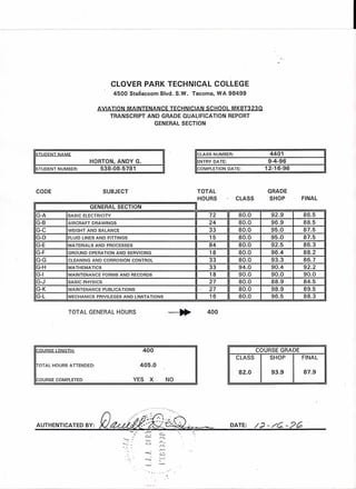 CLOVER PARK TECHNICAL COLLEGE
4500Steiiacoom Blvd. S.W. Tacoma, WA 98499
AVIATION MAINTENANCE TECHNICIAN SCHOOL MK8T323Q
TRANSCRIPT AND GRADE QUALIFICATION REPORT
GENERAL SECTION
CLASS NUMBER: 4401
ENTRY DATE: 9-4-96
COMPLETION DATE: 12-16-96
STUDENT NAME
HORTON, ANDY G.
STUDENT NUMBER: 538-08-5781
CODE TOTAL
HOURS
GRADE
SHOP FINAL
SUBJECT
CLASS
GENERAL SECTION
G-A BASIC ELECTRICITY 72 80.0 92.9 86.5
G-B AIRCRAFT DRAWINGS 24 80.0 96.9 88.5
G-C WEIGHT AND BALANCE 33 80.0 95.0 87.5
G-D FLUID LINES AND FITTINGS 15 80.0 95.0 87.5
G-E MA TERIALS AND PROCESSES 84 80.0 92.5 86.3
G-F GROUND OPERA nON AND SERVICING 18 80.0 96.4 88.2
G-G CLEANING AND CORROSION CONTROL 33 80.0 93.3 86.7
G-H MATHEMATICS 33 94.0 90.4 92.2
G-I MAINTENANCE FORMS AND RECORDS 18 90.0 90.0 90.0
G-J BASIC PHYSICS 27 80.0 88.9 84.5
G-K MAINTENANCE PUBLICATIONS 27 80.0 98.9 89.5
G-L MECHANICS PRIVILEGES AND LIMITATIONS 16 80.0 96.5 88.3
TOTAL GENERAL HOURS ~ 400
COURSE GRADE
CLASS SHOP FINAL
82.0 93.9 87.9
ICOURSE LENGTH: 400
TOTAL HOURS ATTENDED: 405.0
YES X NOCOURSE COMPLETED
f) ....~'~';.~AUTHENTICATED BY: ~:---:~
'"'-
DATE: / ;;2 - /'~ - 2.&.
~,
'- -
<; :
•.....•...•..
-..> -:..:: -
 